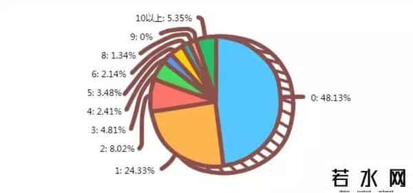女女同性做爰XXOO