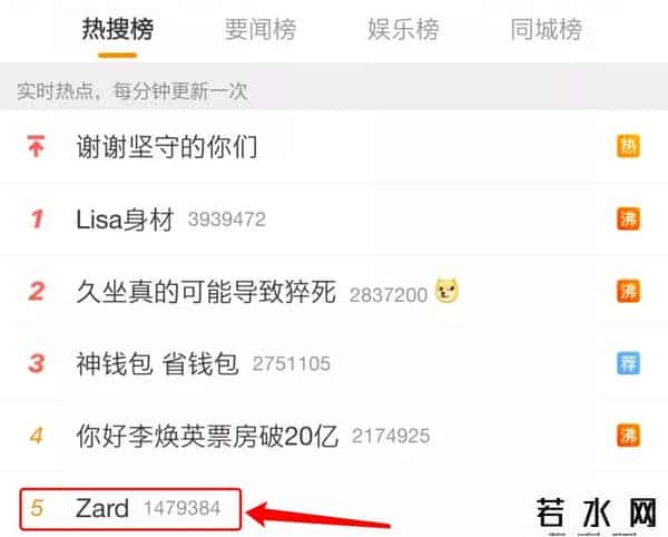 dota2菠菜是什么