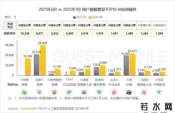 移动互联网发展趋势报告