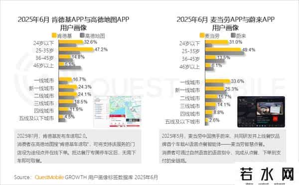 移动互联网发展趋势报告