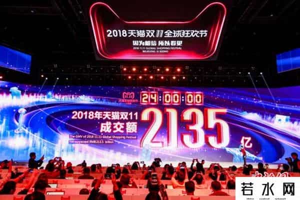 2018年双十一成交额