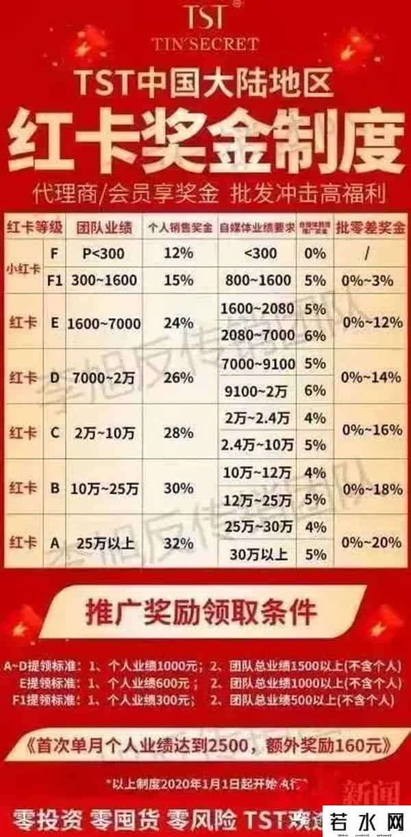 张庭TST公司成被执行人