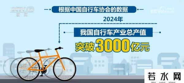 46万件中国服装变韩国制造