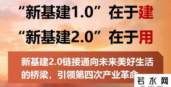 2021年z预言新经济