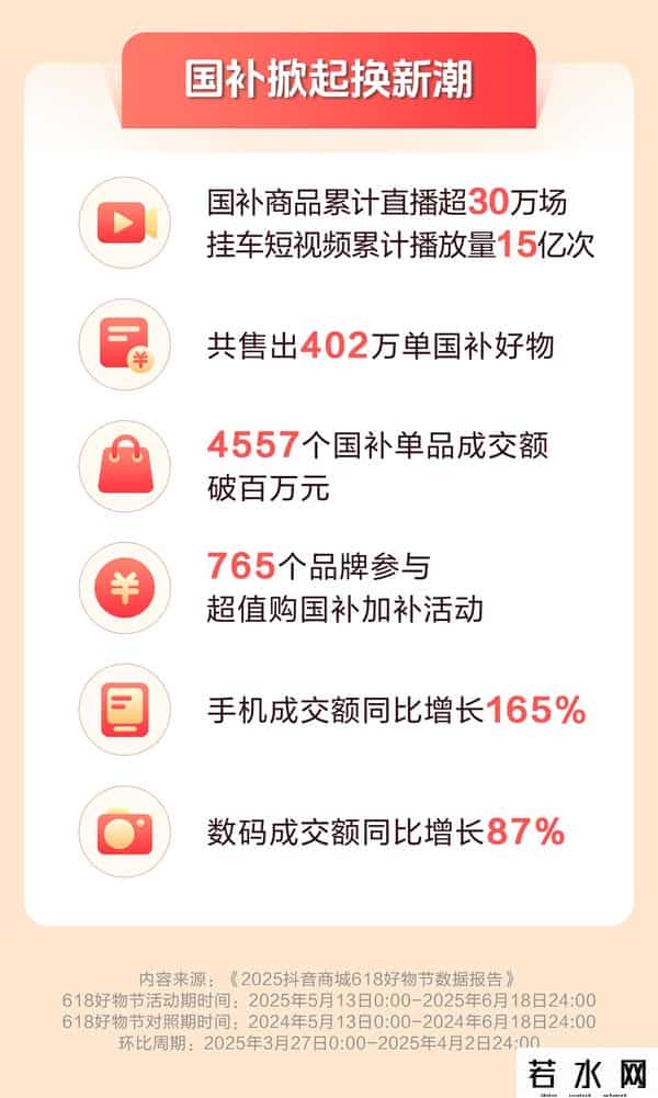 辛选月饼带货利润超100%