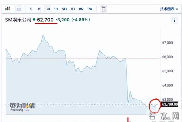 128万韩元等于多少人民币