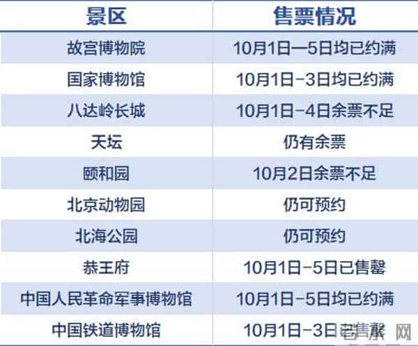 兵马俑快被挤到没地方站了