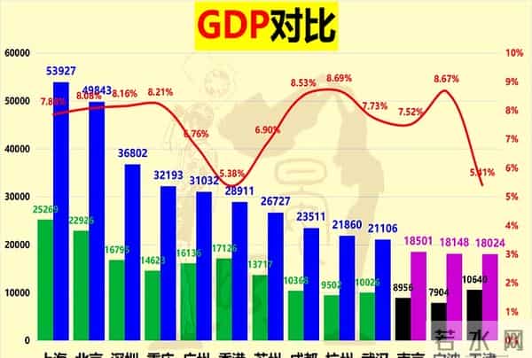 106个大城市名单出炉-江苏占11席