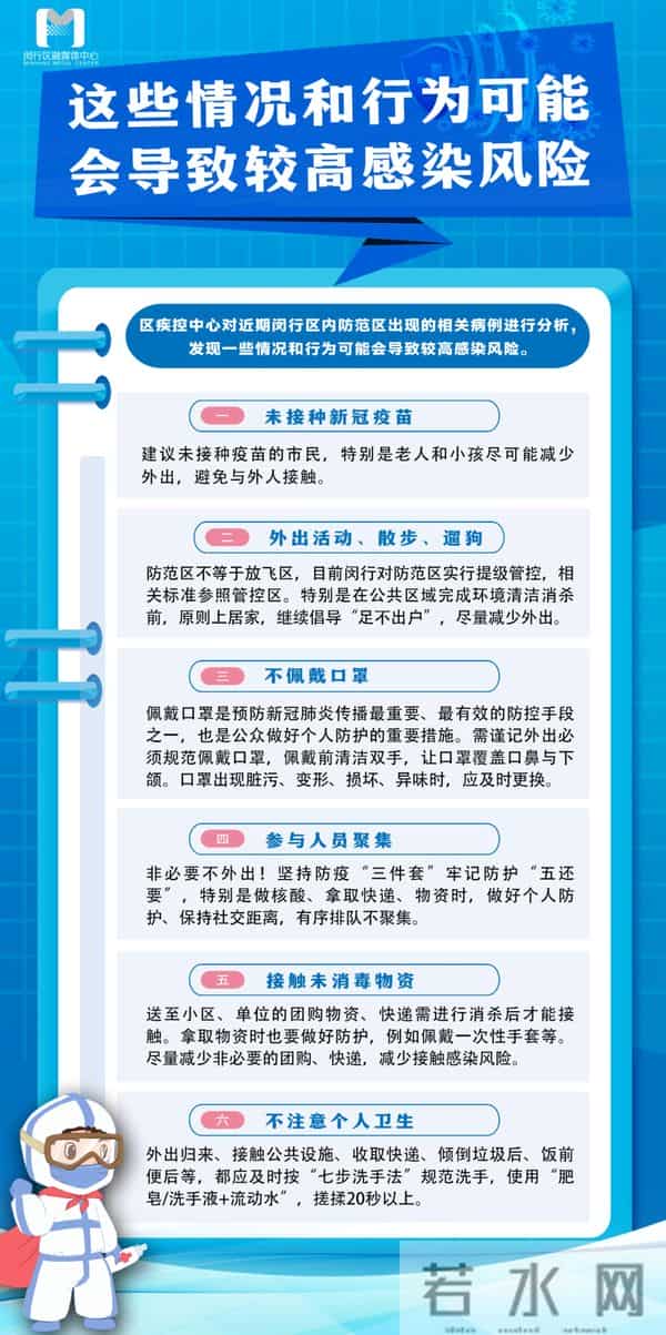 上海新增3200例本土确诊