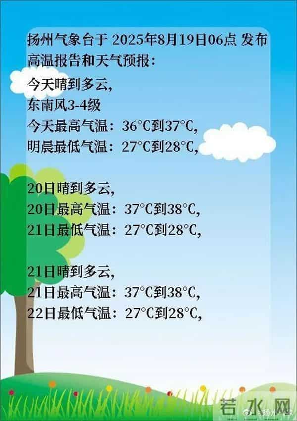 扬州1地调整为高风险 8地为中风险