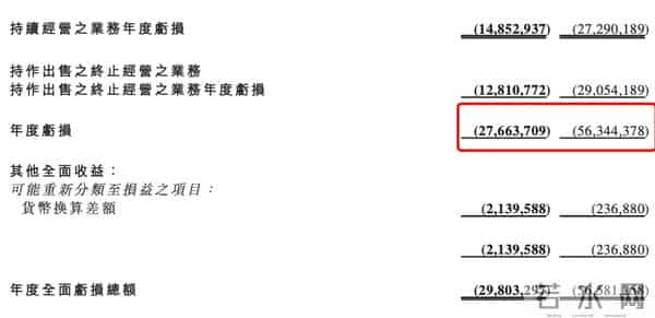 恒大汽车获中东资本5亿美元战投