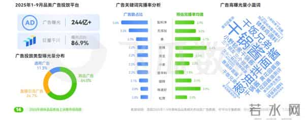 酱油醋涨价了 懒人调料火了