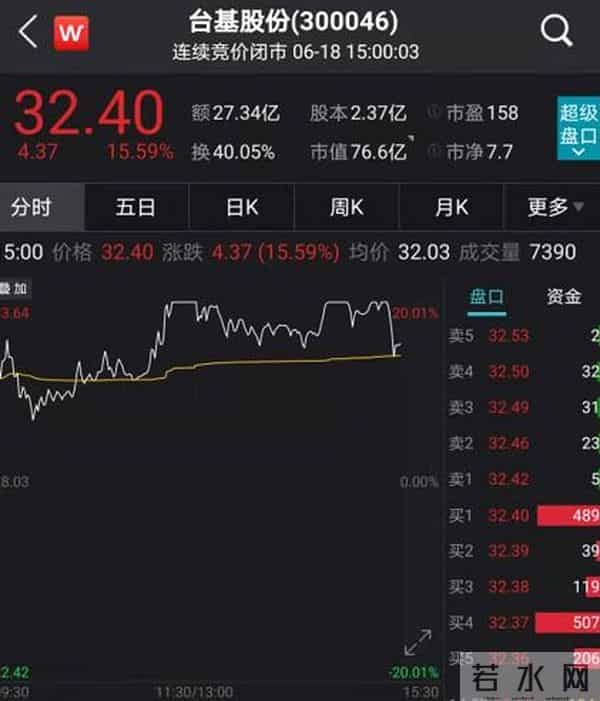 500万港元芯片被劫