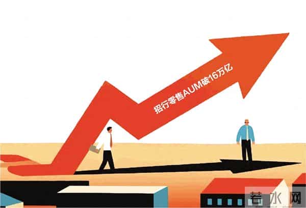 招行客户存10万亿