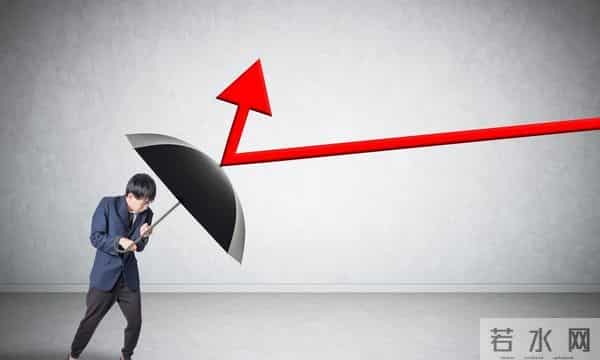 蓝筹股有哪些股票