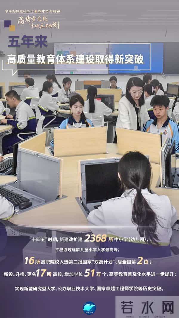 山东近32万考生成绩达到一段线