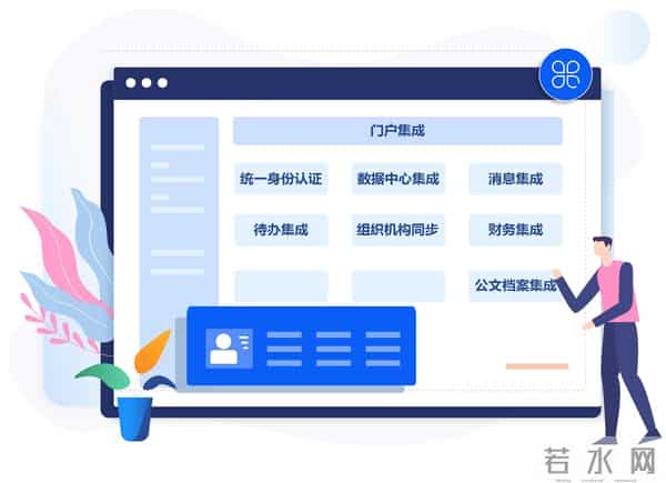 主流超融合厂商技术对比
