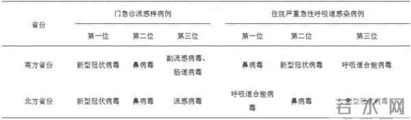 湖南长沙县新增1例确诊 来自甘肃