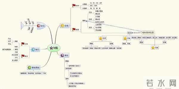 一阴三吞怎么玩