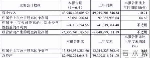 彩电大王席卷了农村屋顶