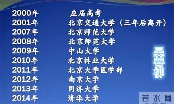 男子为上清华复读13年拒多所名校