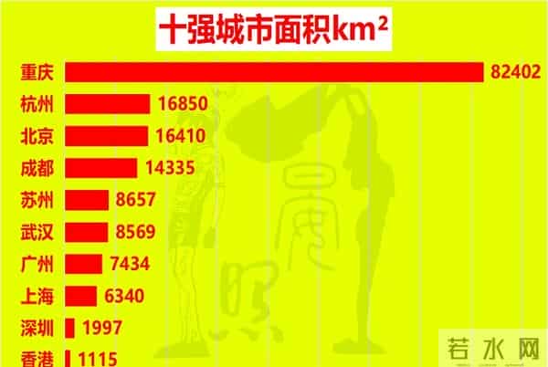 106个大城市名单出炉-江苏占11席