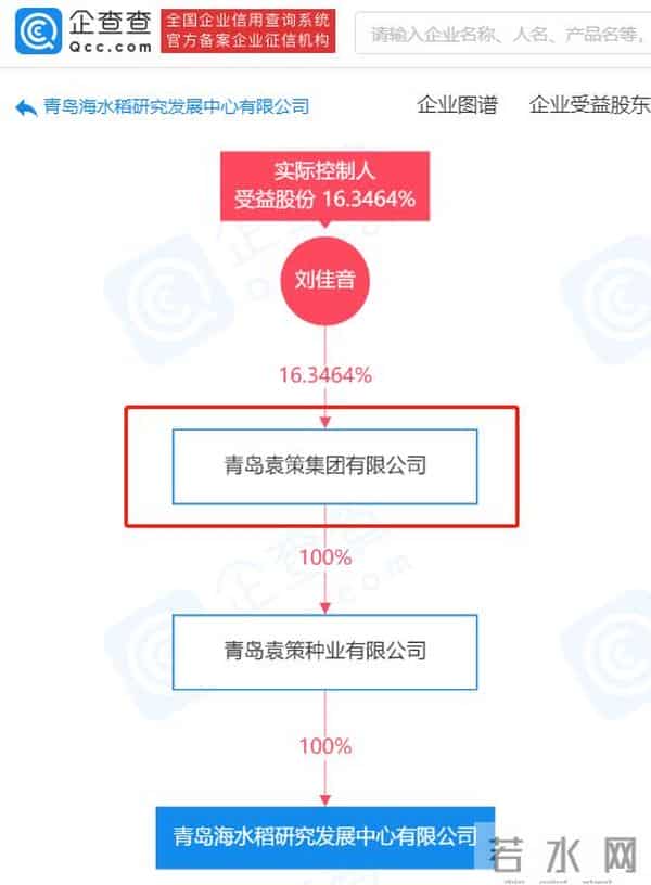 袁隆平入驻抖音本人不知情