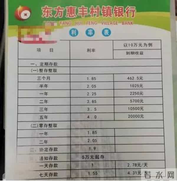 大额存单被疯抢 有银行称几乎秒光