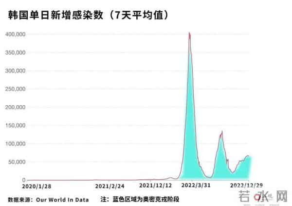 新冠疫情最新报
