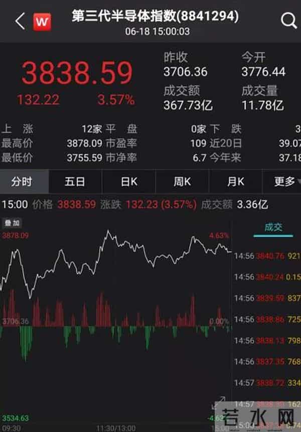 500万港元芯片被劫