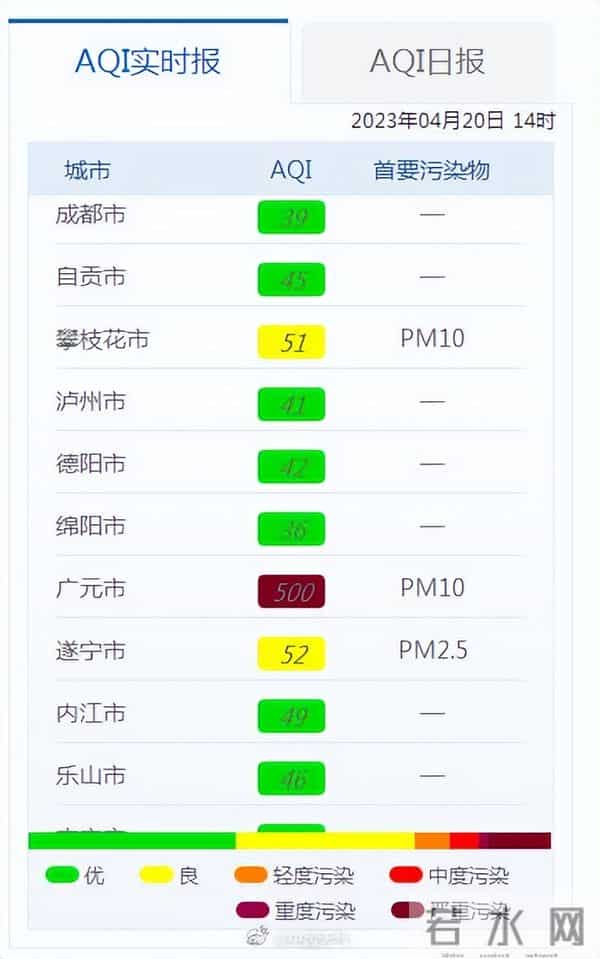沙尘翻过秦岭入川