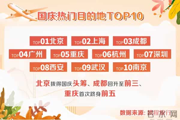 九寨沟天还没亮就开始排队了