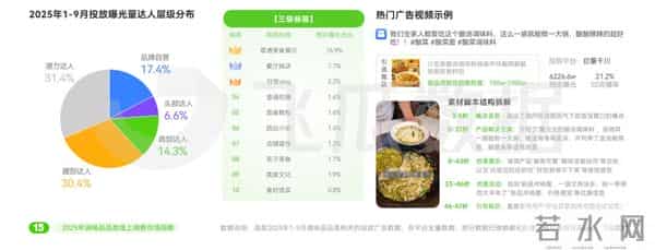 酱油醋涨价了 懒人调料火了