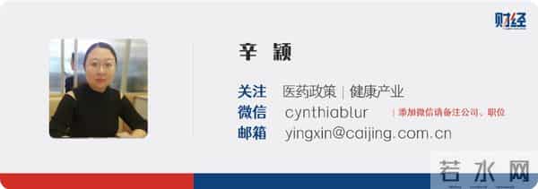 400多万中国医生的收入究竟高不高