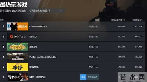 第二部国产3A大作已在开发