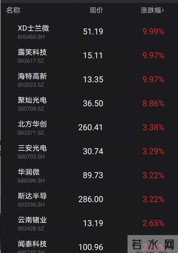 500万港元芯片被劫
