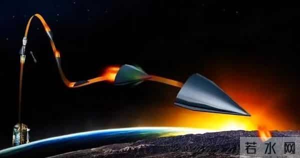 美多艘航母围堵辽宁舰