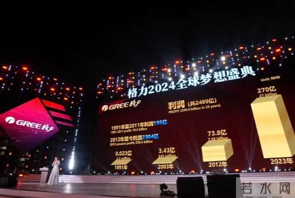 媒体评热梗我妈就是董明珠