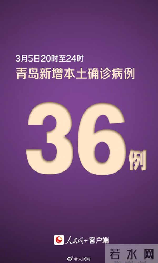 青岛4小时新增36例本土确诊
