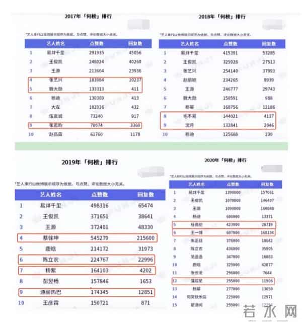 何炅再提快乐大本营