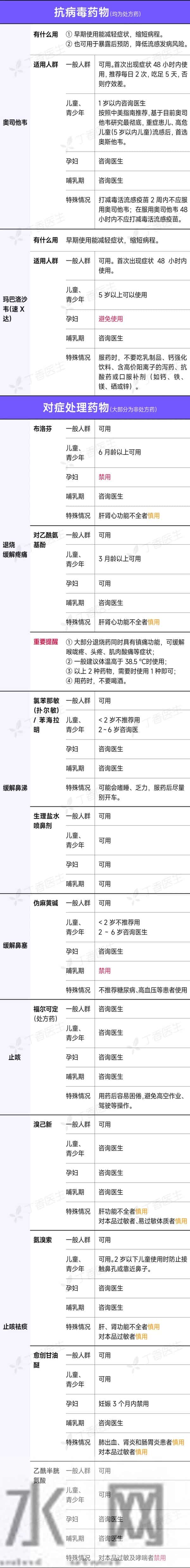 疫情或已形成传播双中心