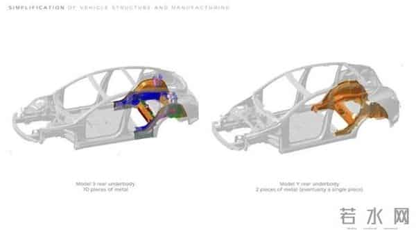 MODELY失控加速撞墙