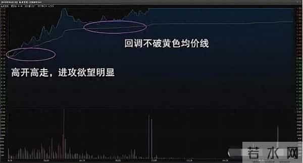 一阴三吞怎么玩