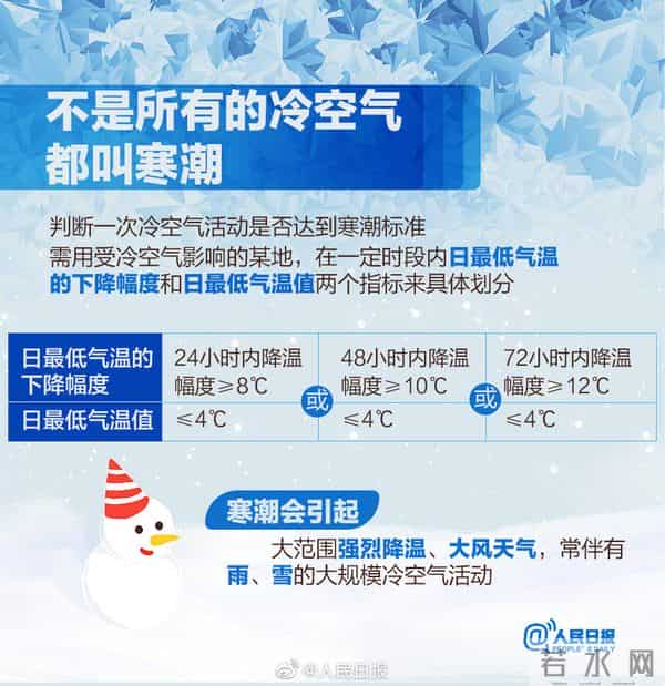 海南都逃不过寒潮 御寒指南来了