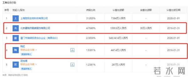 官方确认陶虹曾介入张庭公司