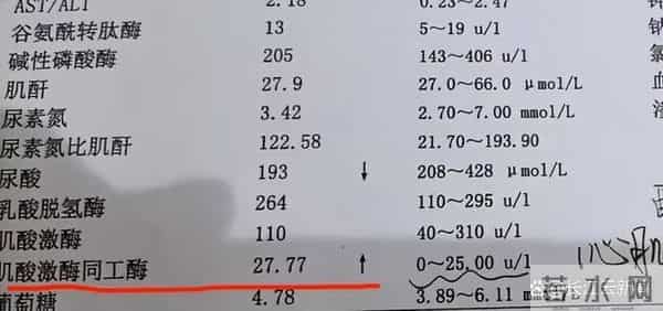 男孩包皮手术十天后去世 卫健委介入