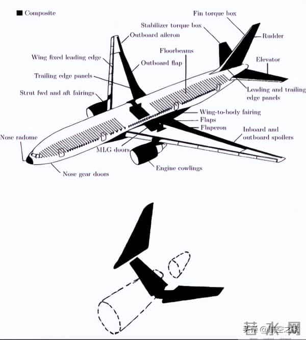 MH370关键碎片被当洗衣板