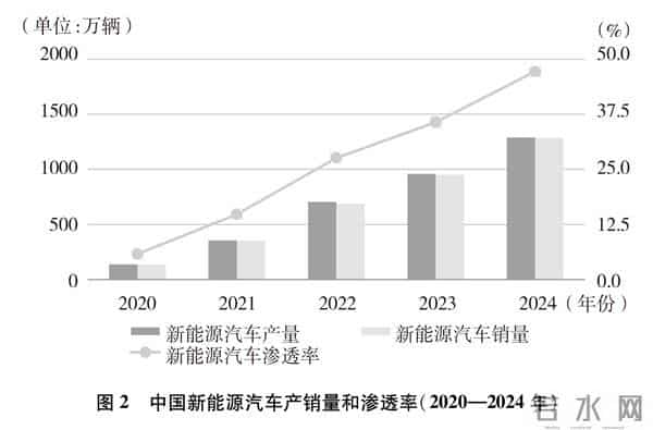 我们从来不吃这一套