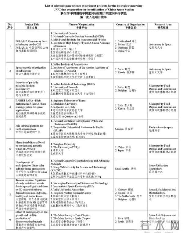 国乒回应航天员在空间站打乒乓球