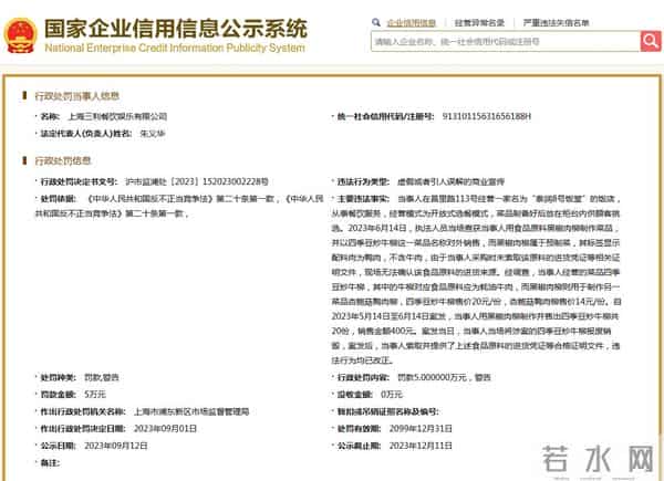 饭店用鸭肉预制菜制作牛柳被罚